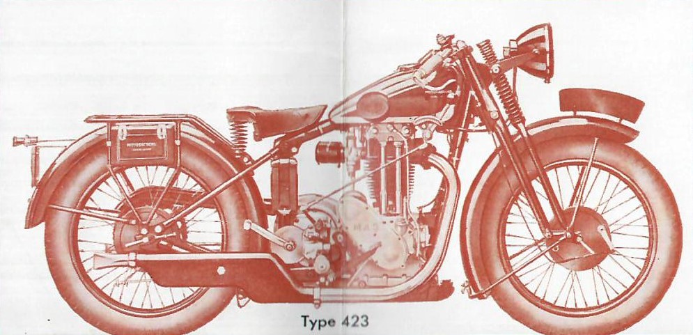Type 423