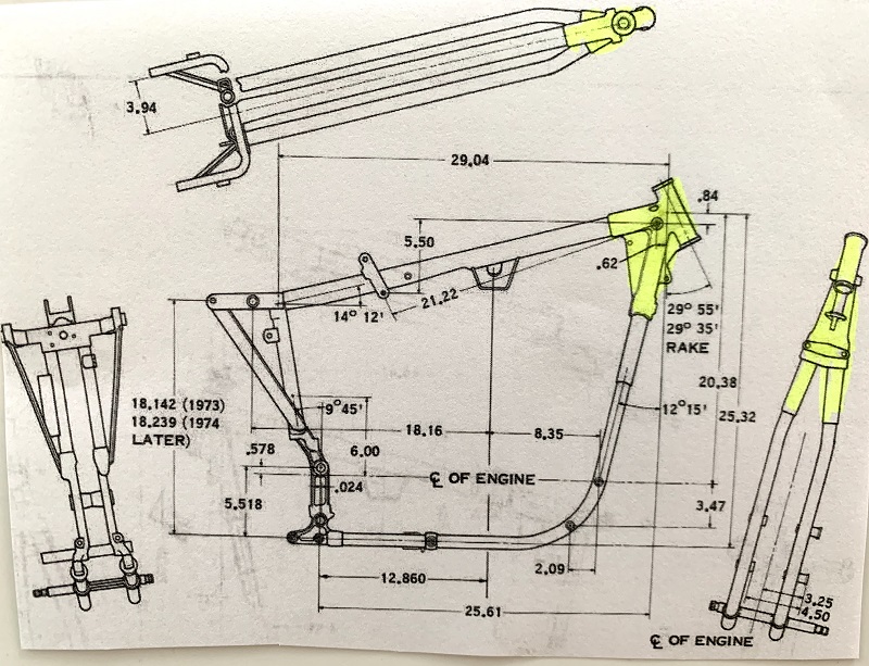 Harley Sportster Frame Typ 1973 over.jpg