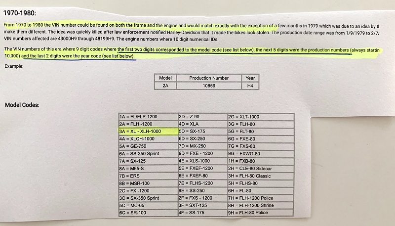 Harley Sportster VIN System 1970 over.jpg