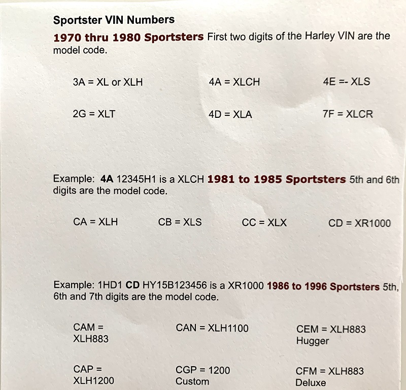 Harley Sportster VIN Numbers.jpg