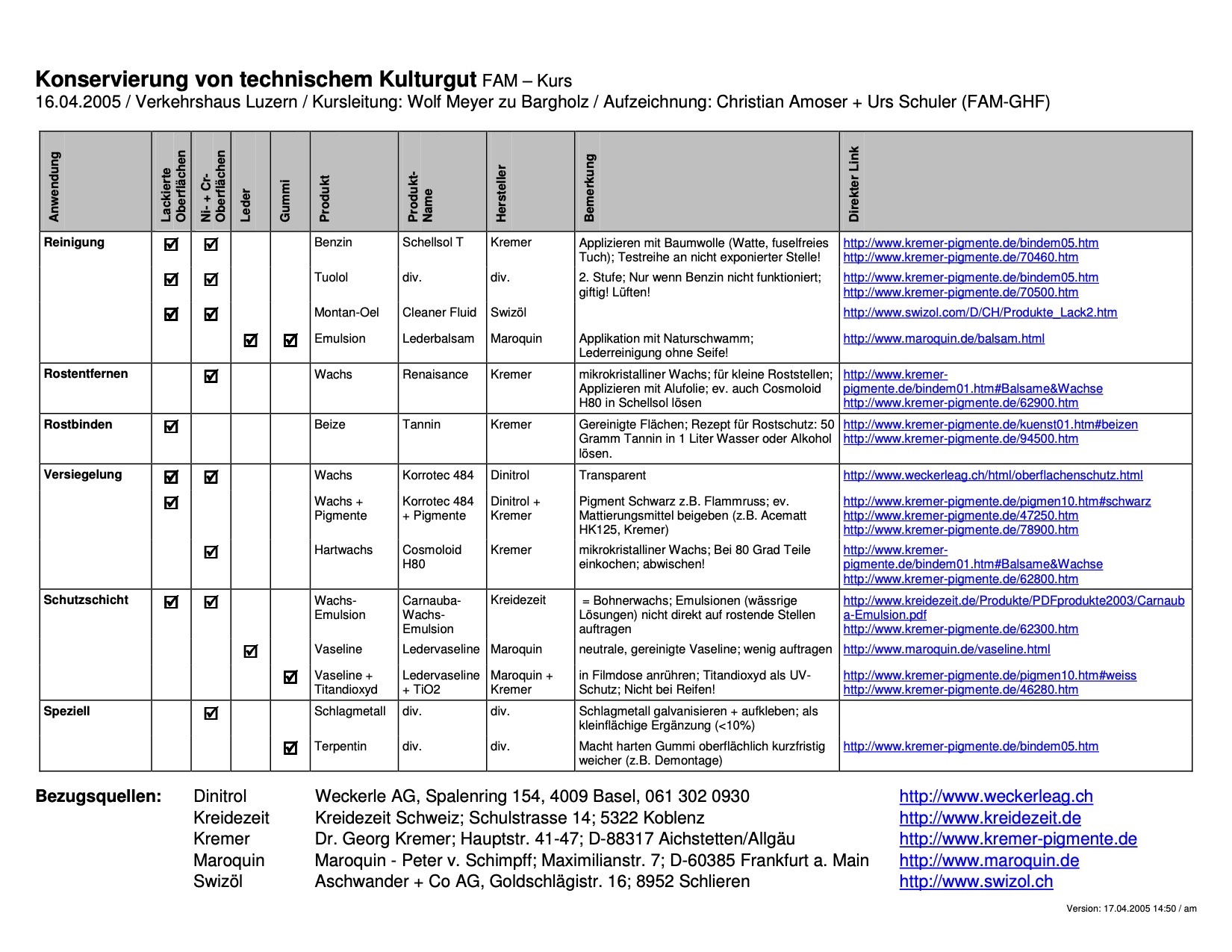 verkehrshaus_konservierung.jpg