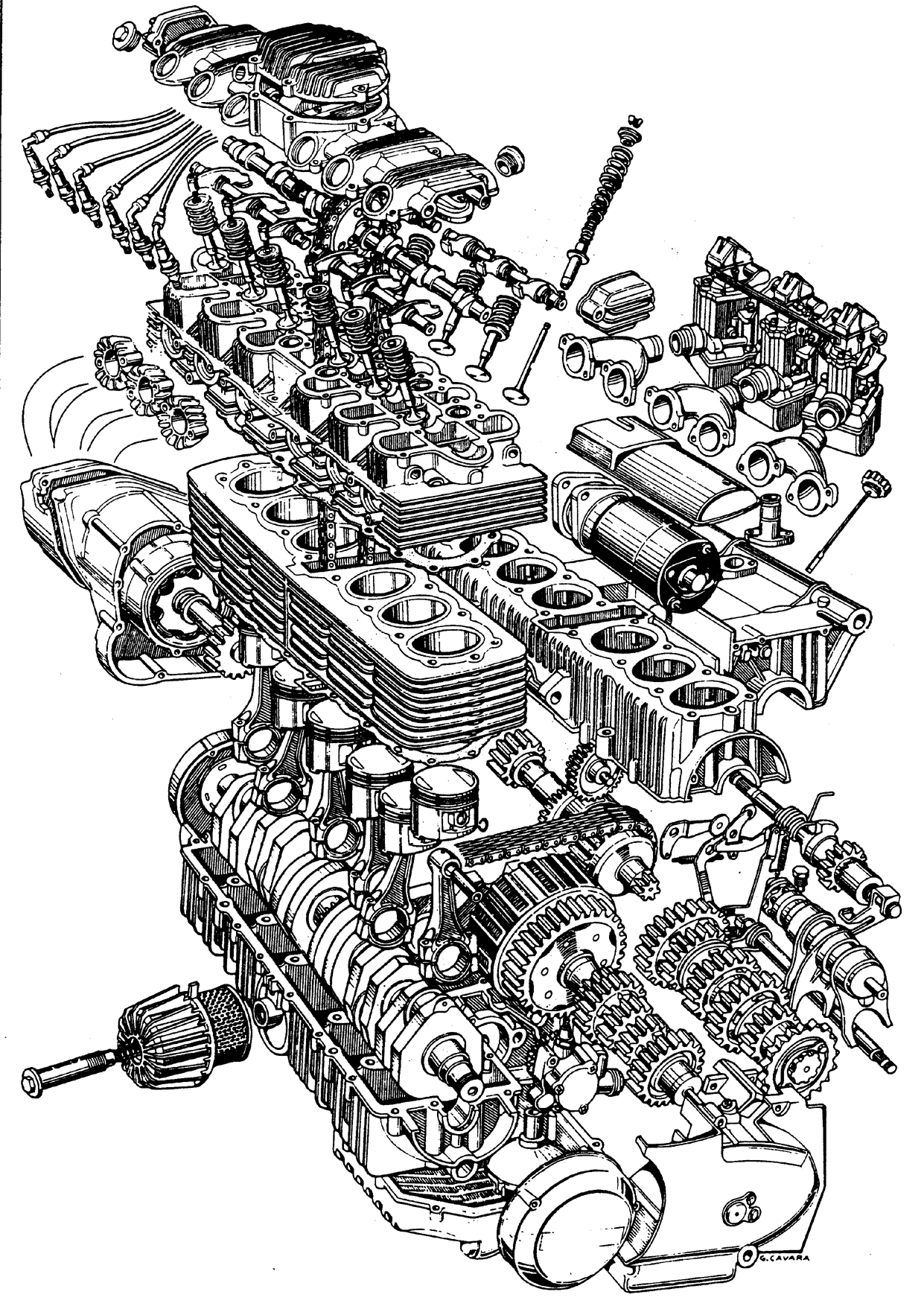 Benelli 750 Sei (1973) 3.jpg