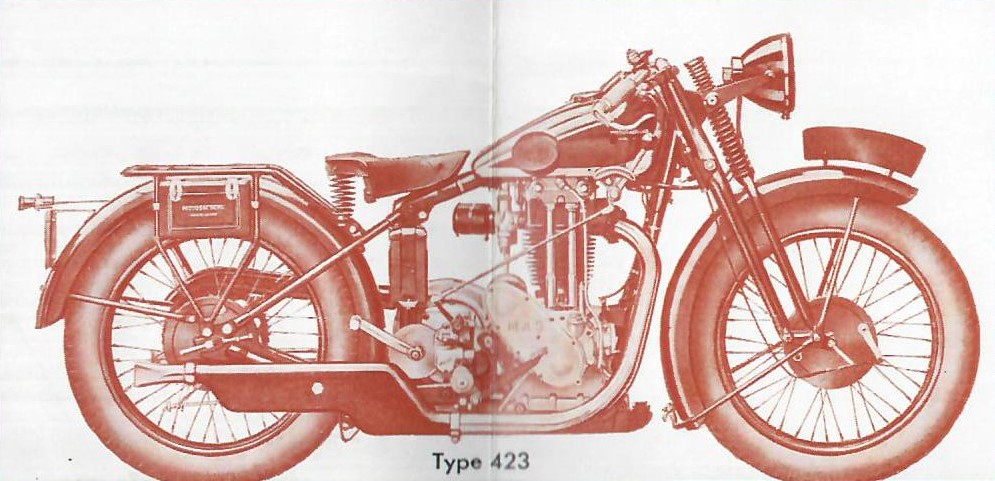 Type 423