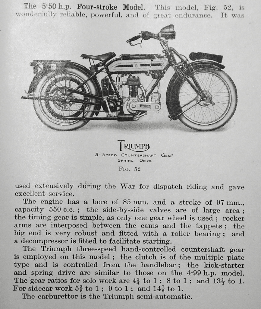Aus &quot;The Book of the Triumph&quot; von E.T. Brown, 1925
