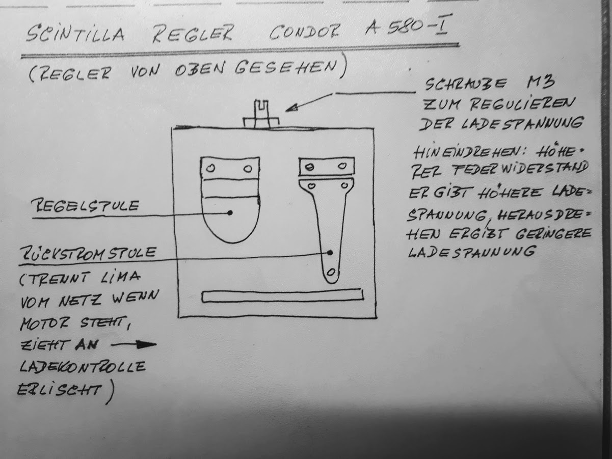 Regler Einstellung.jpg