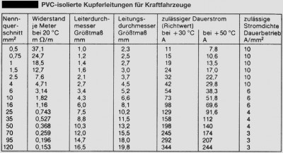 t_querschnitte.jpg